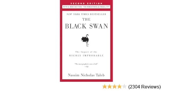 Illustration from N. N. Taleb's Best Works: Anti-fragility, Skin in the Game, Meta-Rationality